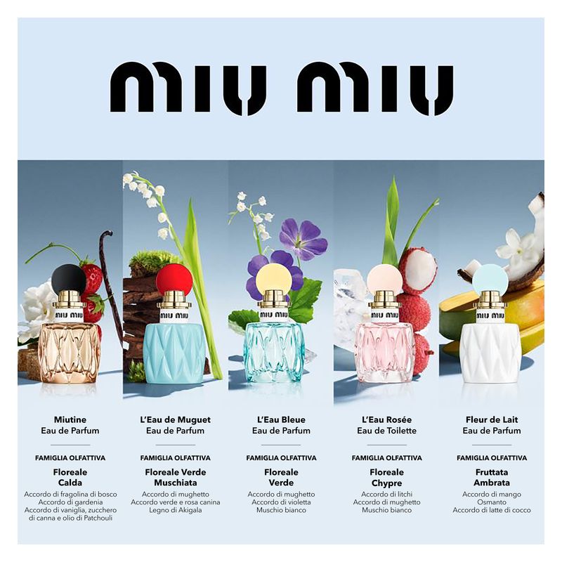 Miu Miu L'eau Bleue Eau De Parfum 30ML