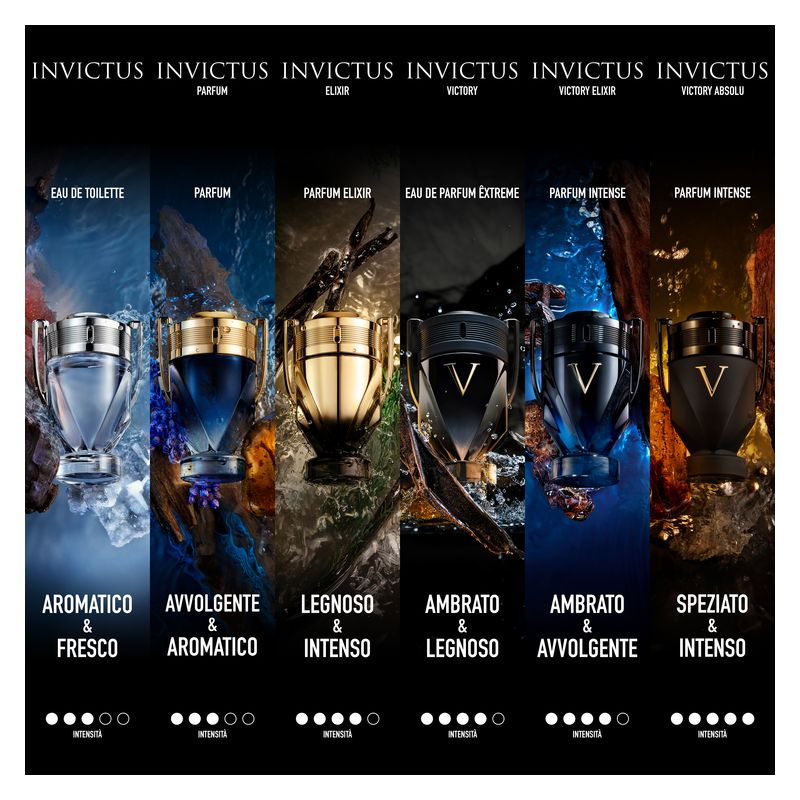 Rabanne Invictus Elixir Parfum Elixir 100ml